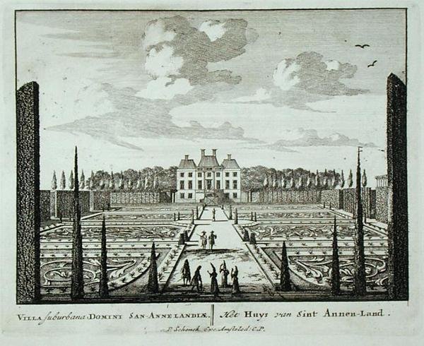 House and gardens at Saint Annen-Land, from 