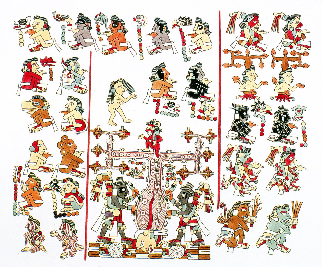 Facsimile copy of Codex Mexicanus of Vienna by Pre-Columbian