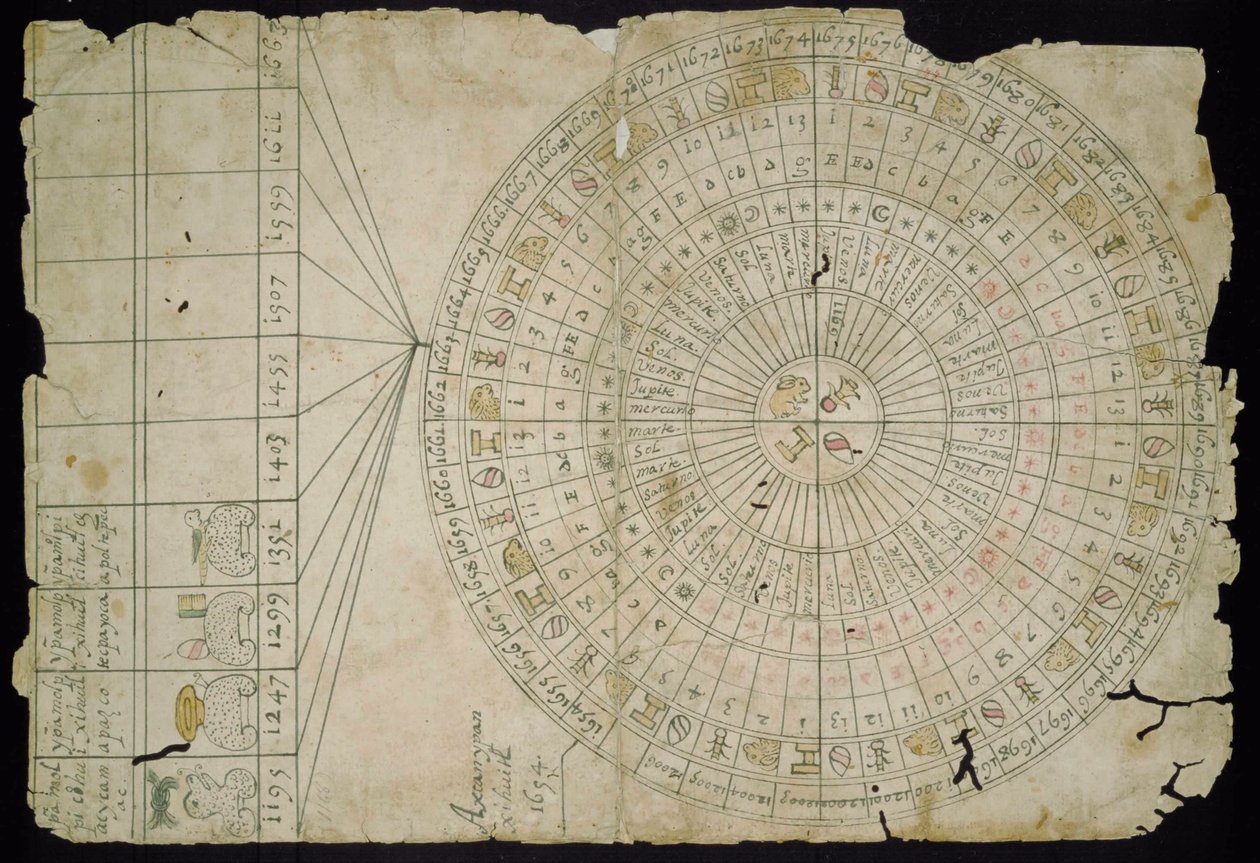Aztec Calendar, Between 1655 and 1660 by Pre Columbian art