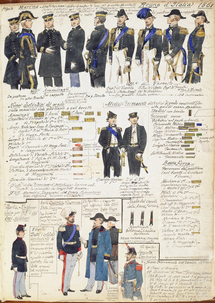 Uniforms and Badges of Navy and Various Forces of Kingdom of Italy