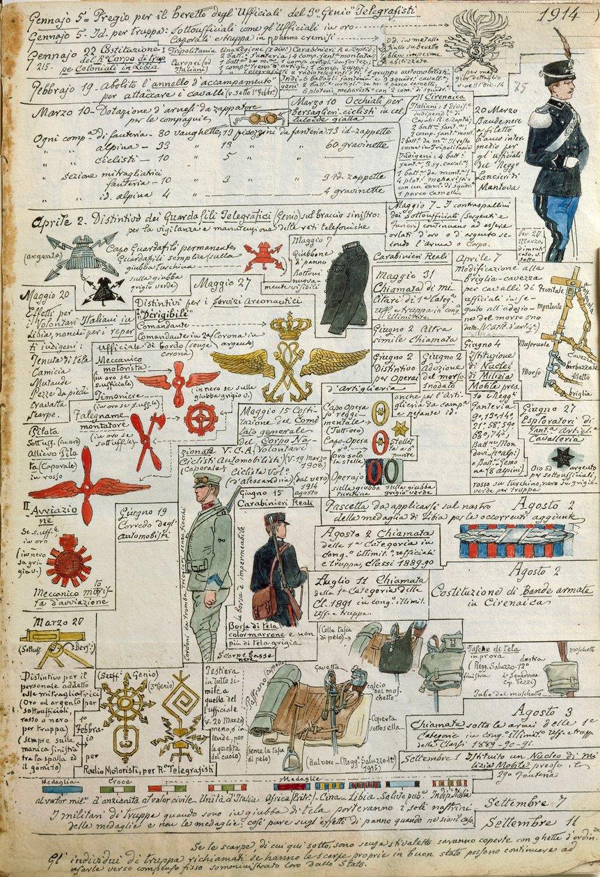 Uniforms, badges and saddle of Kingdom of Italy by Quinto Cenni