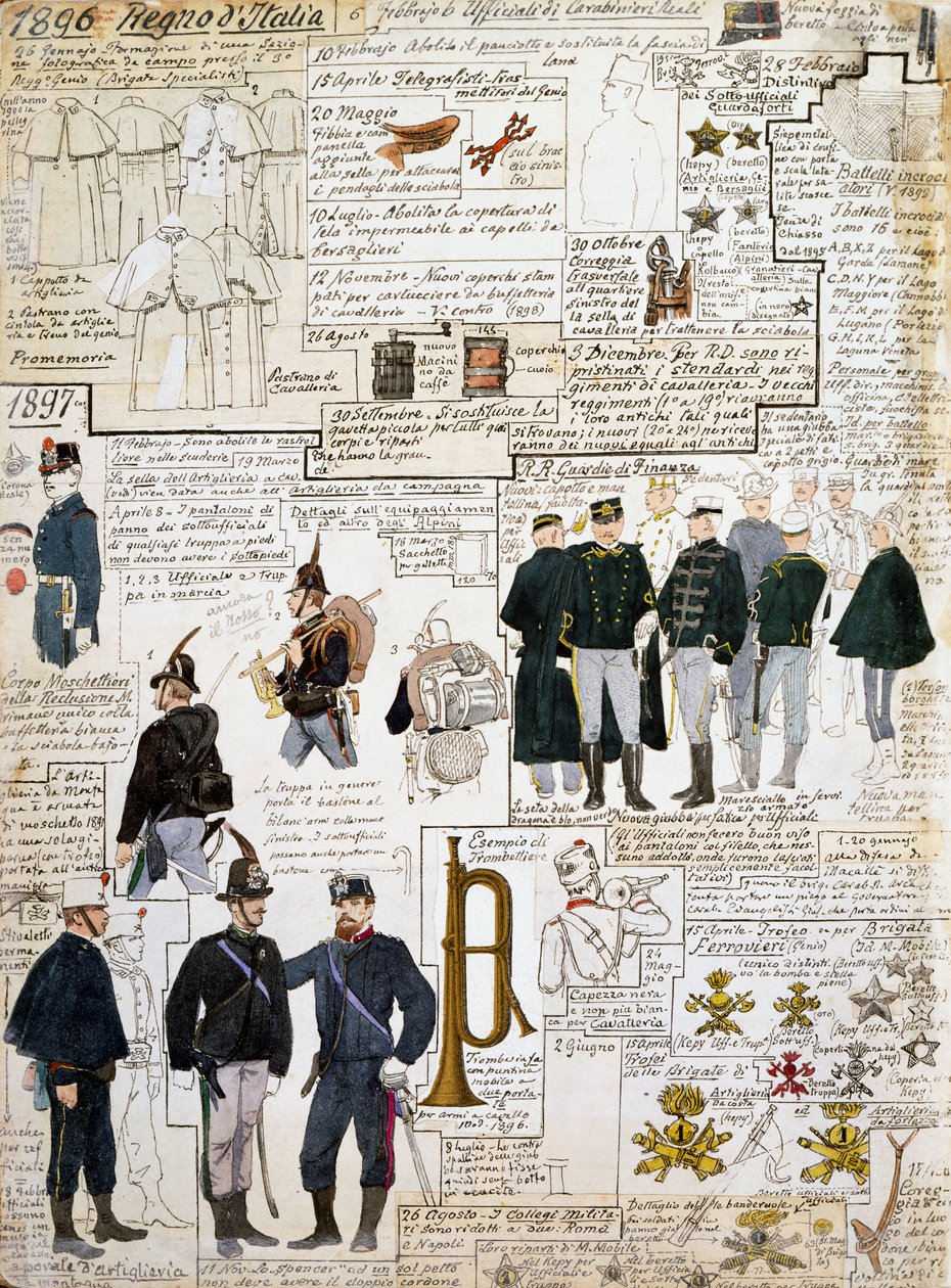 Uniforms of Kingdom of Italy between 1896 - 1897, plate from Cenni Codex, collection of military sketches by Quinto Cenni