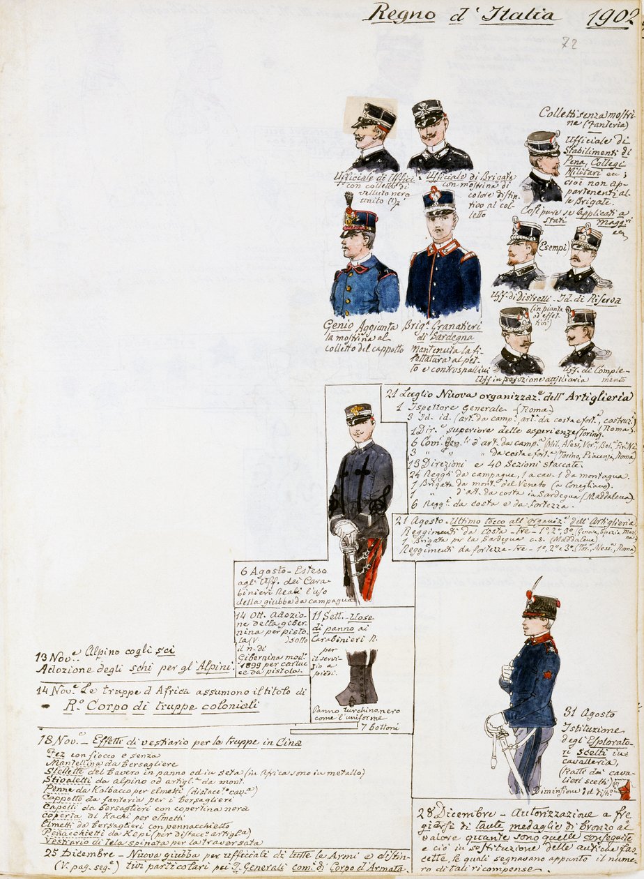 Uniforms of Kingdom of Italy in 1902, plate from Cenni Codex by Quinto Cenni