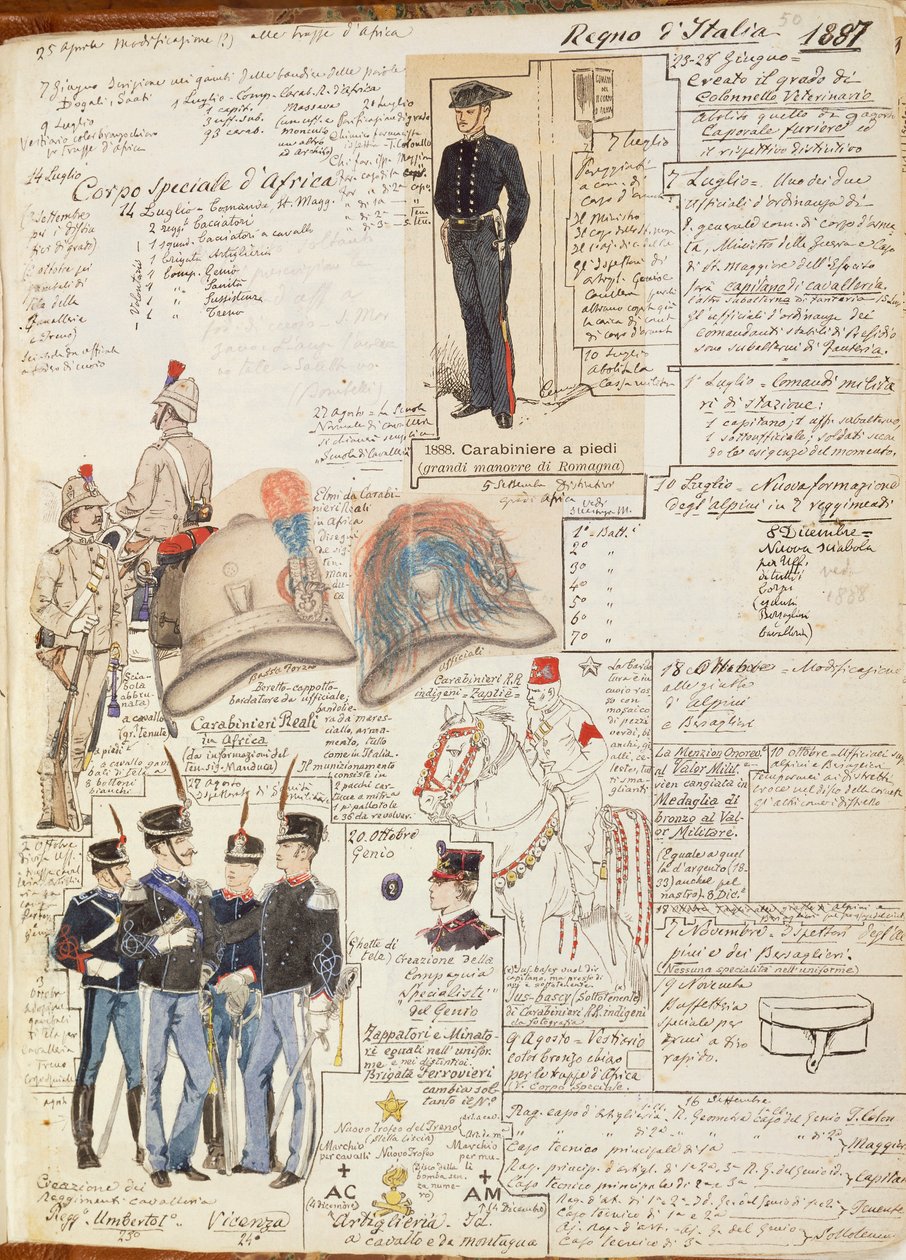 Various Uniforms of Kingdom of Italy, Color Plate by Quinto Cenni by Quinto Cenni