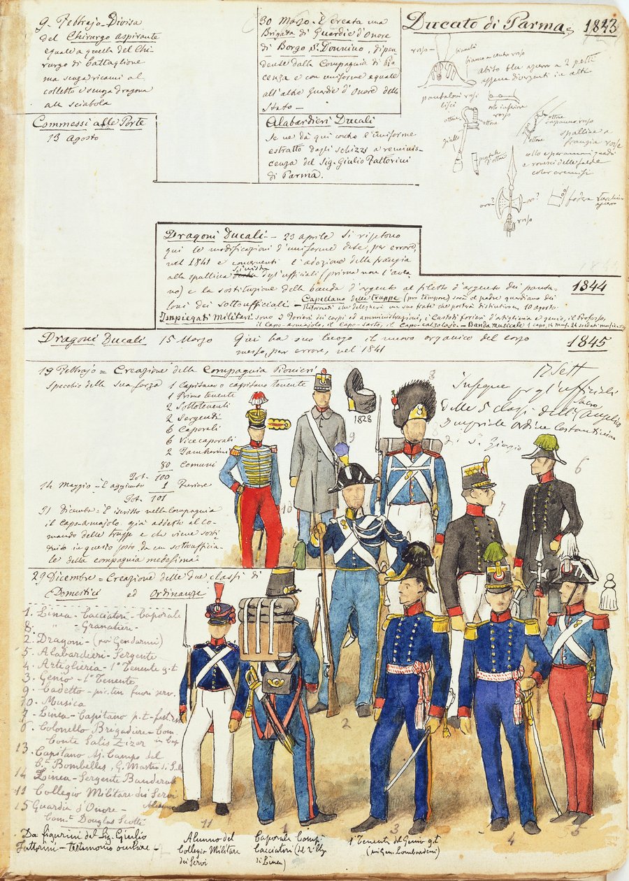 Various uniforms of the Duchy of Parma from 1845, color plate by Cenni Quinto by Quinto Cenni