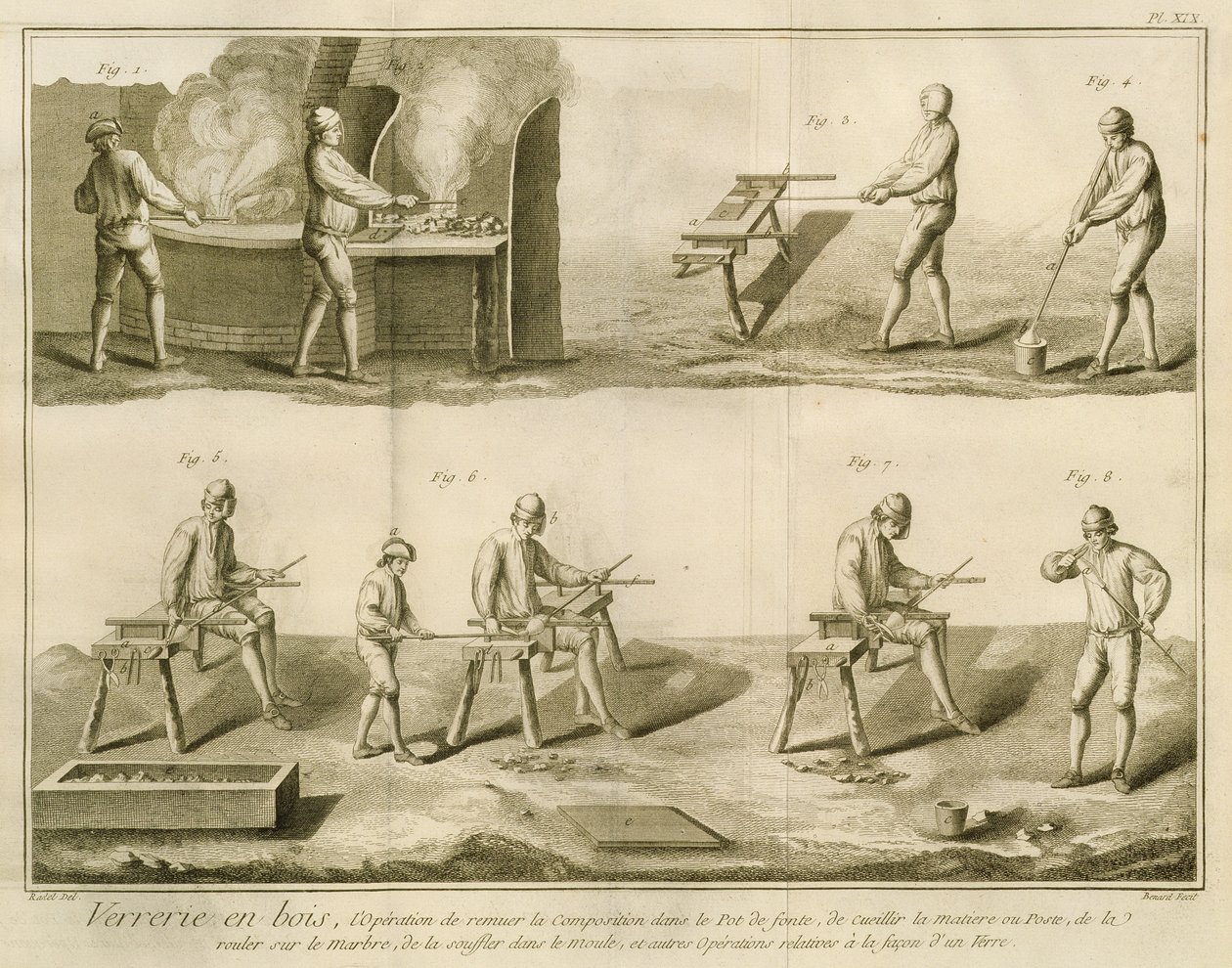 Glassblowing, from the 