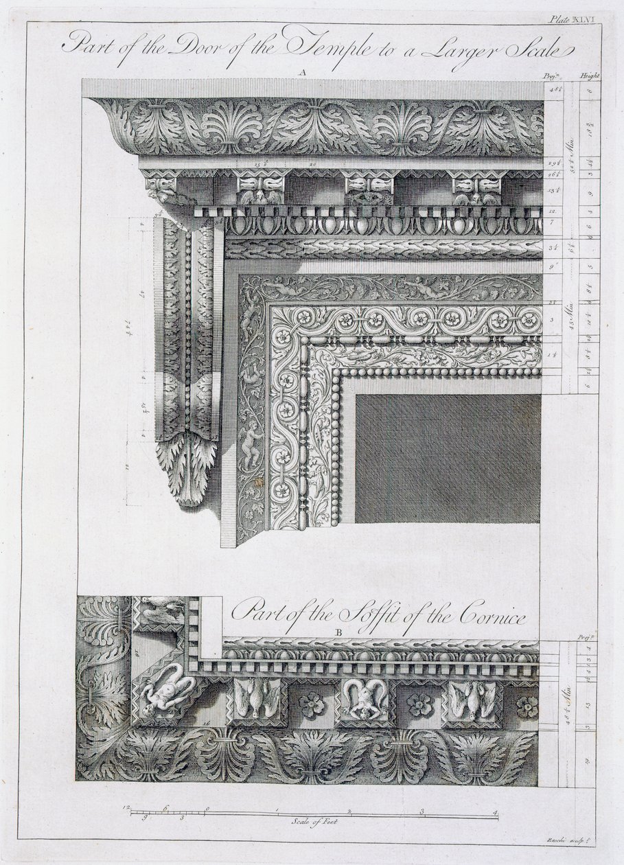 Part of the Door of the Temple, from 