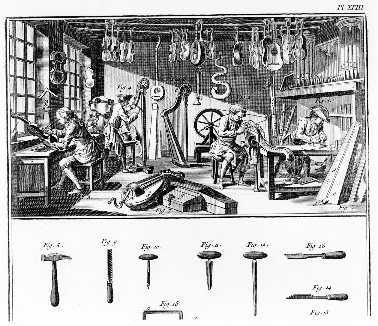 The Instrument Maker