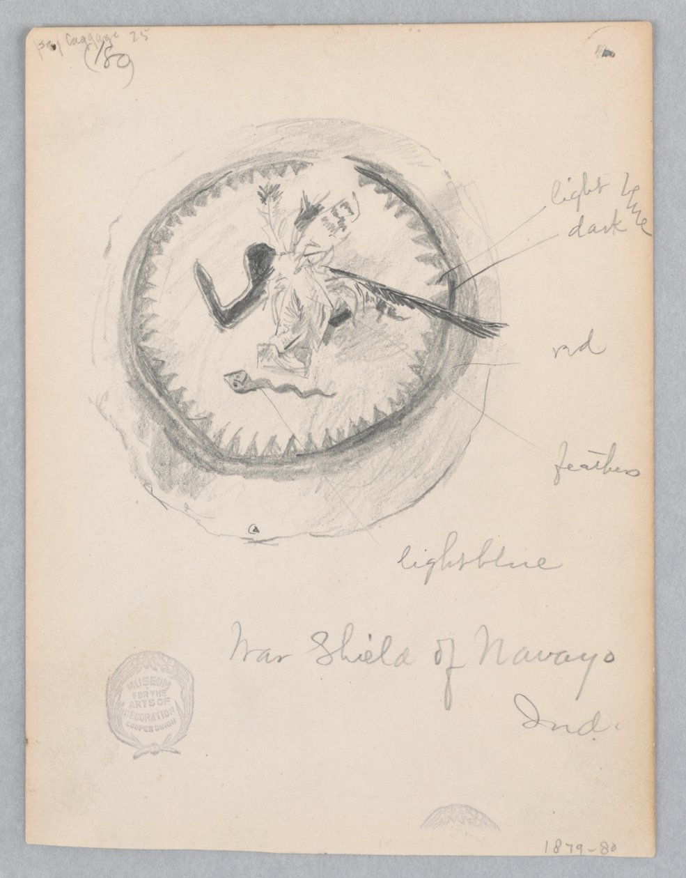 War Shield of Navajo by Robert Frederick Blum
