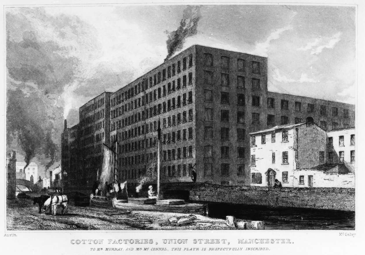 Cotton Factories, Union Street, Manchester, engraved by John McGahey