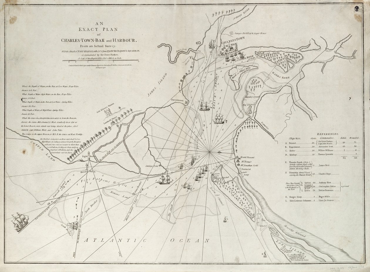 An Exact Plan of Charles Town Bar and Harbour, from an Actual Survey with the Attack of Fort Sullivan, on the 28 June 1776, by His Majesty