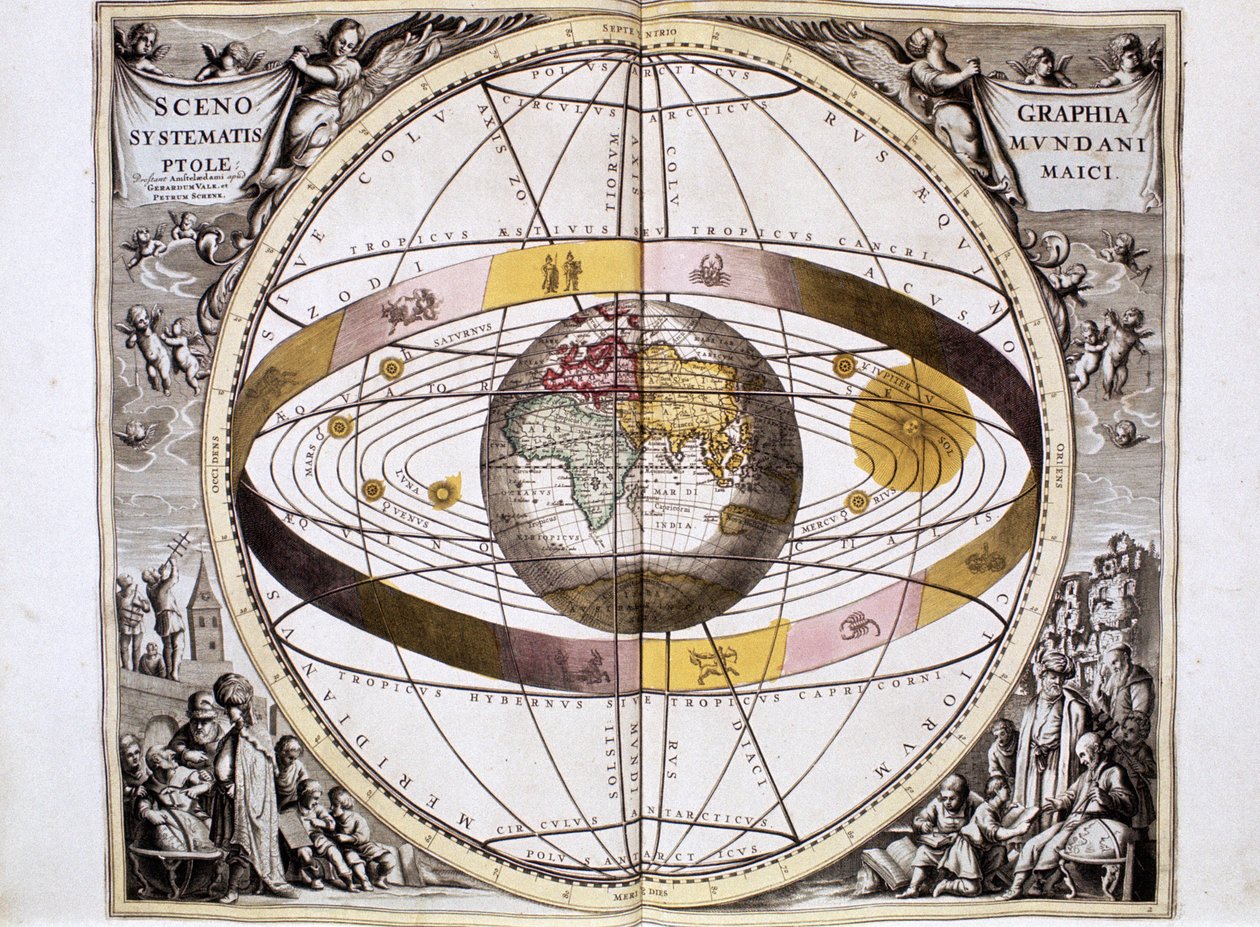 Ptolemaic, Geocentric Earth-Centered System of Universe, Showing Position of Sun, Moon and Planets, from 