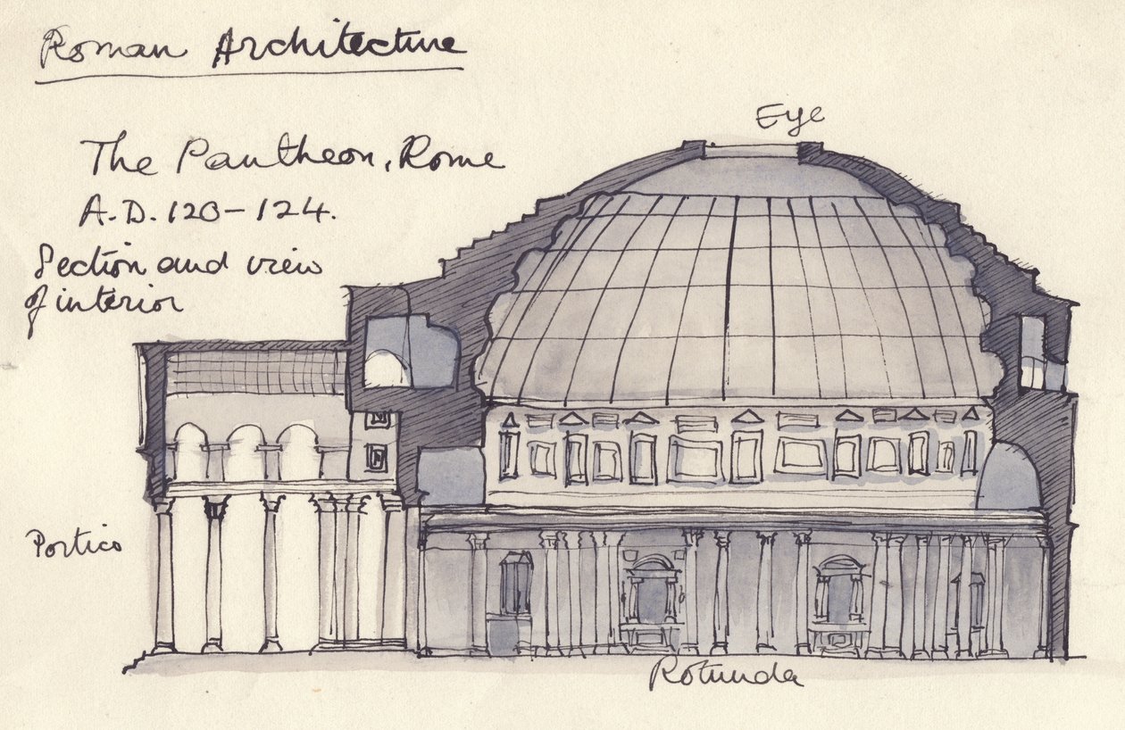The Pantheon, Rome, Italy by Shirley Markham