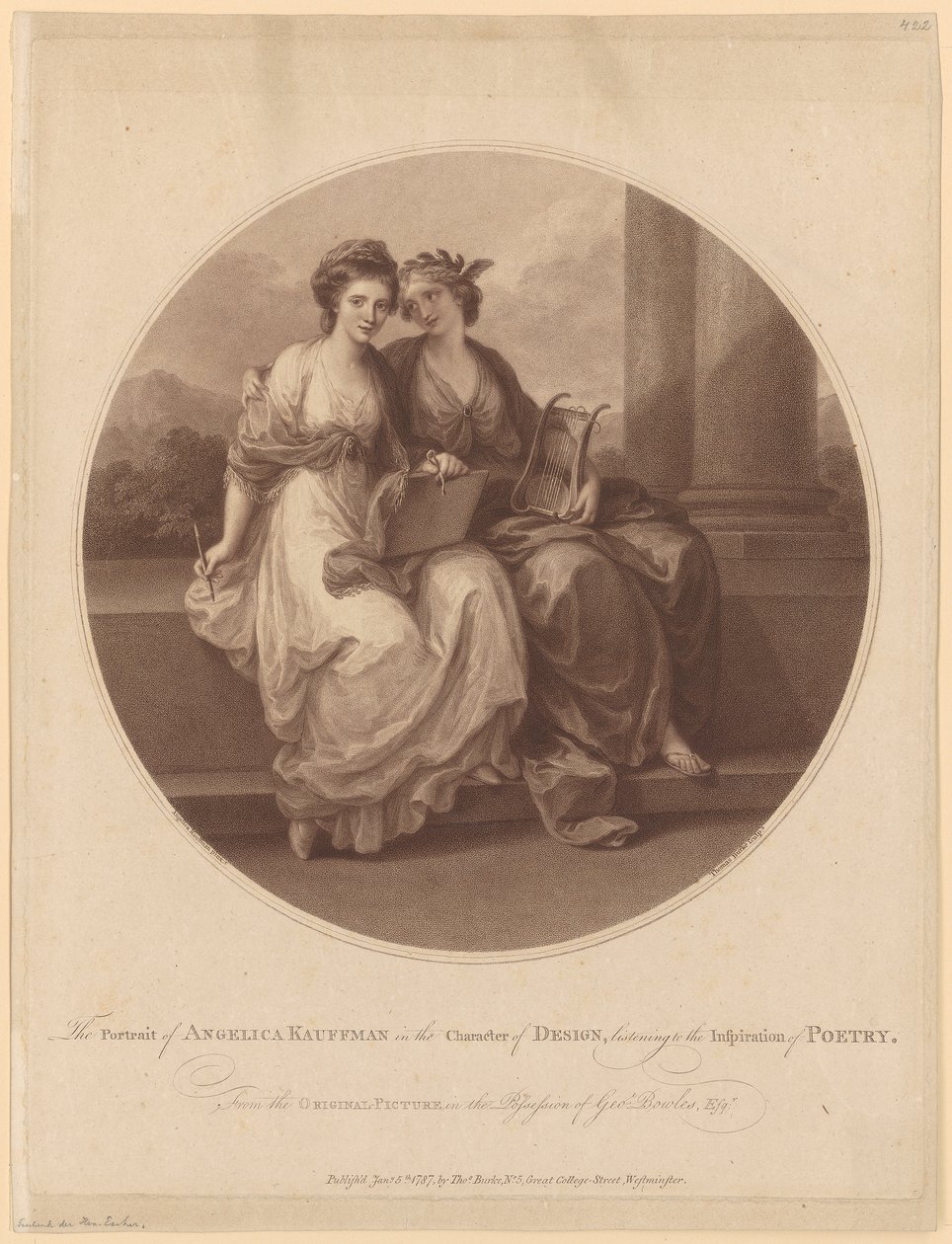 Self-Portrait as Drawing, Inspired by the Muse of Poetry by Thomas Burke