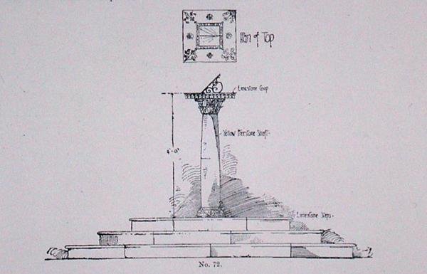 Design for a sun-dial, from Thomas Mawson