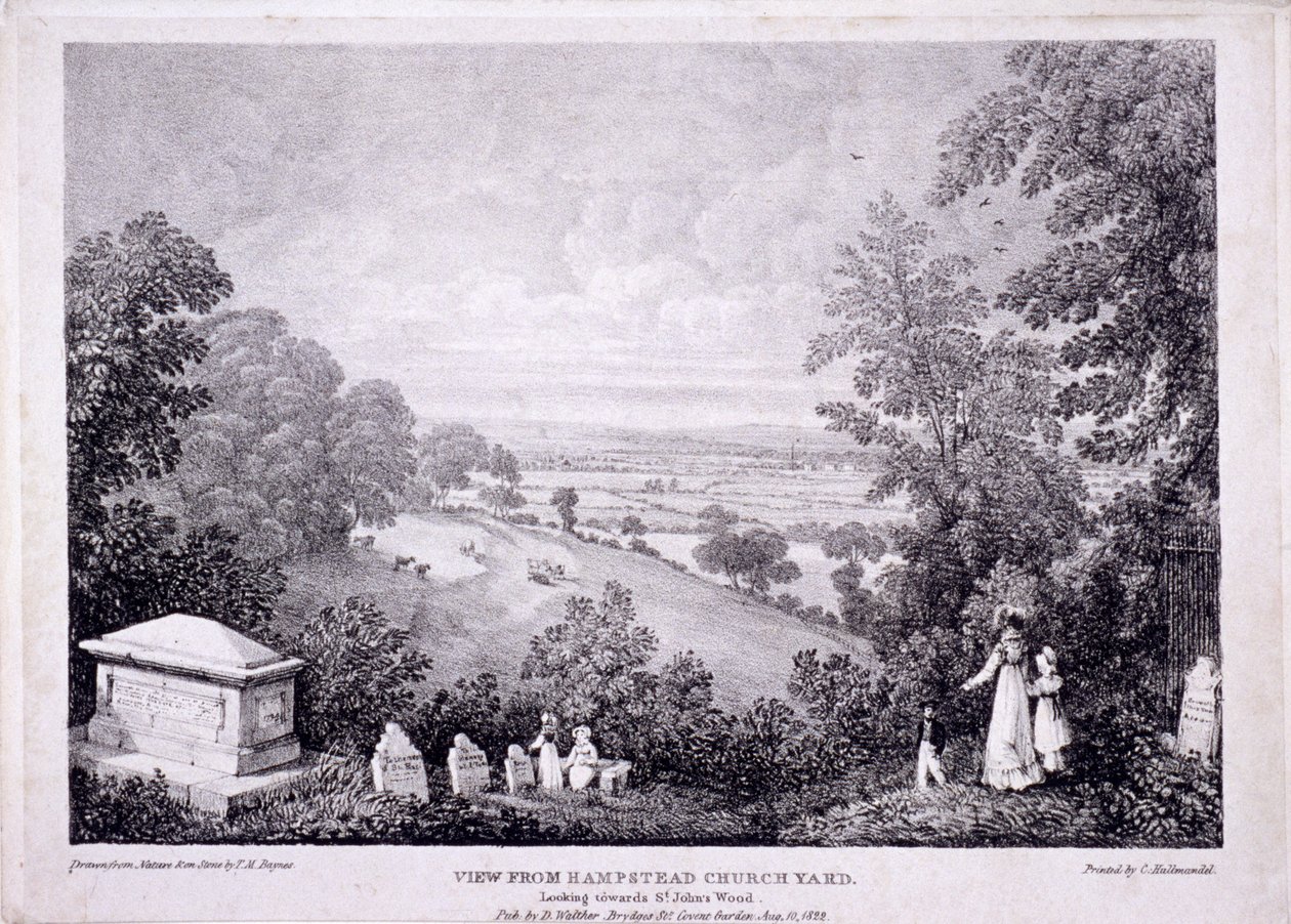 General View of Hampstead, London by Thomas Mann Baynes