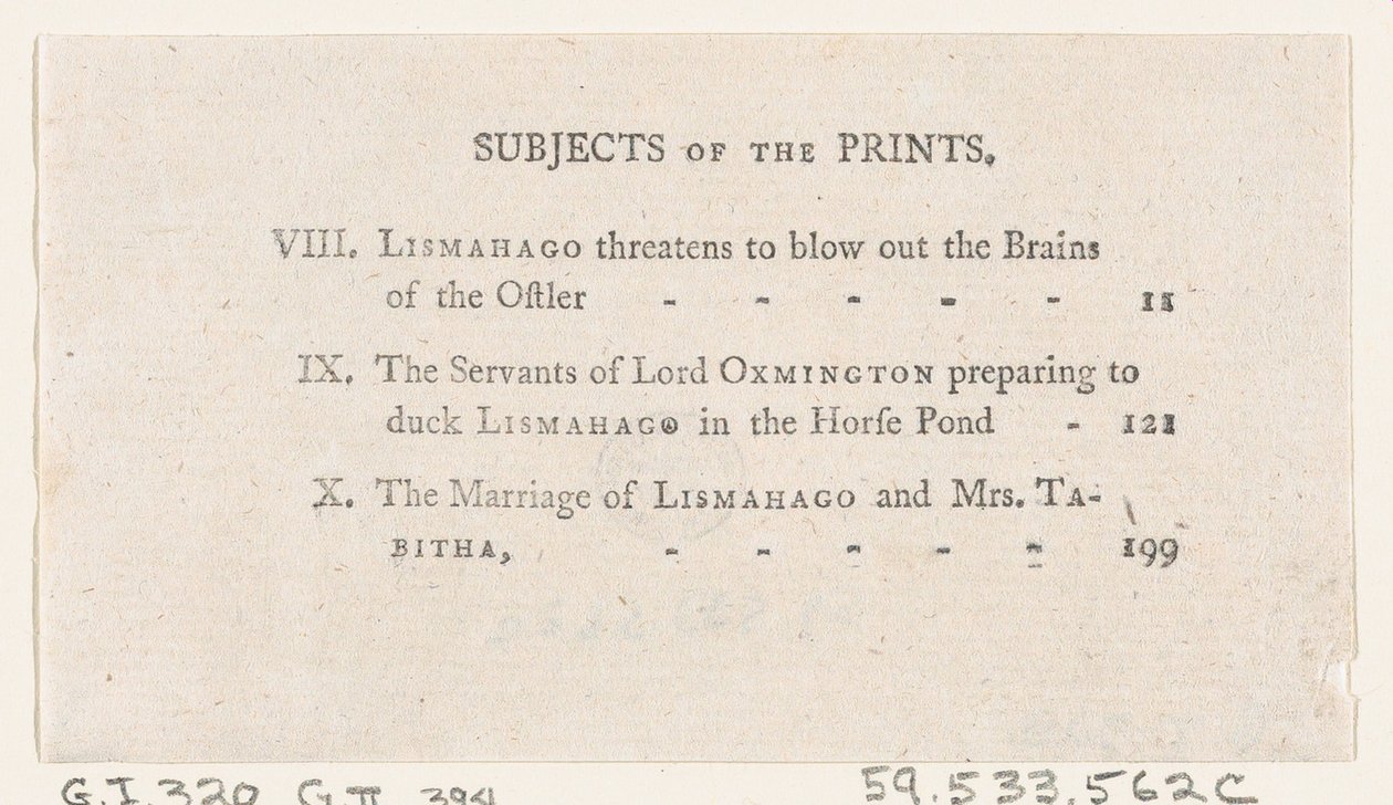 List of Plates VIII-X, from Tobias Smollett