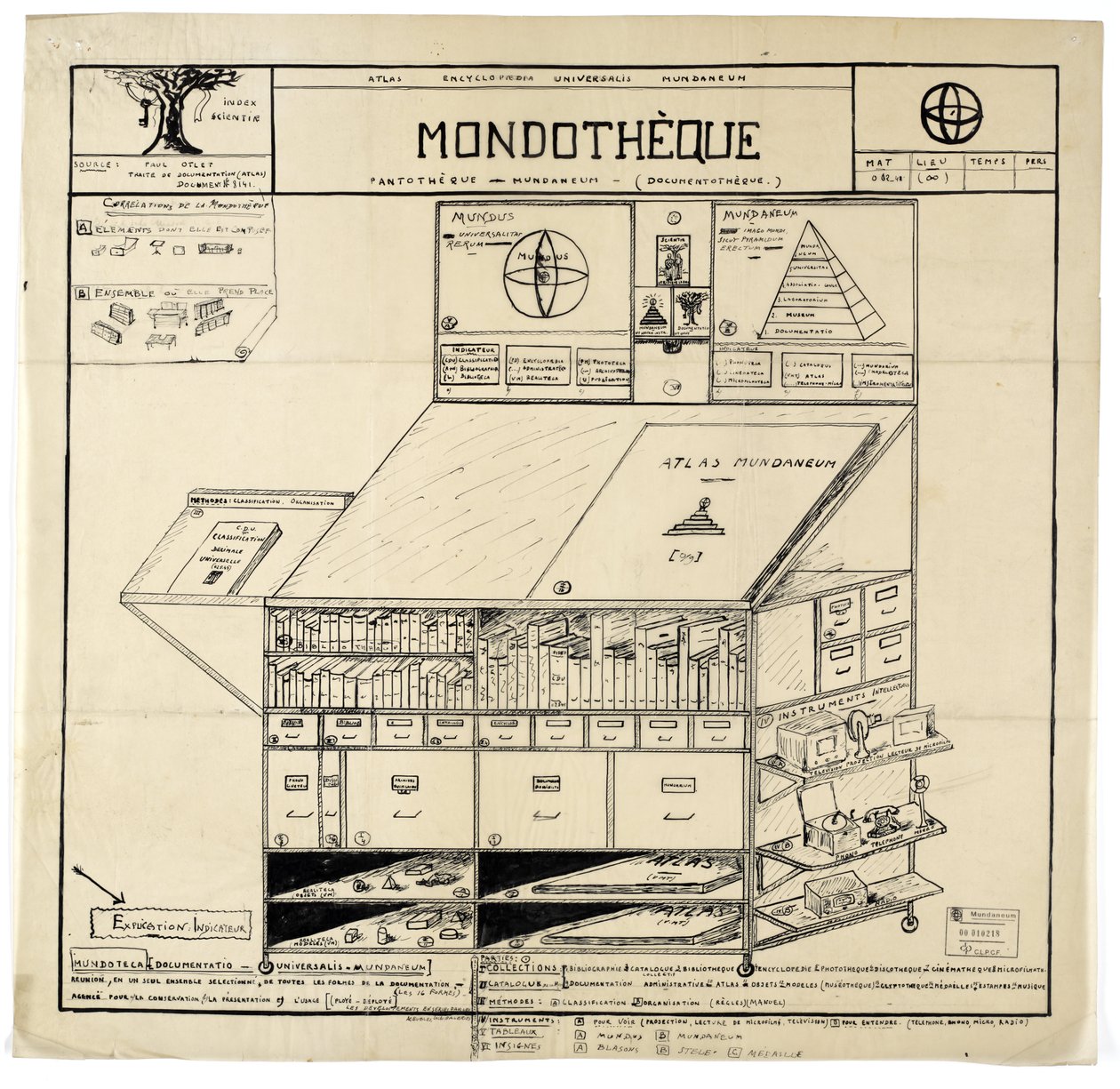 All Sources of Documentation Are Stored in a Single Cabinet by Unbekannt Unbekannt