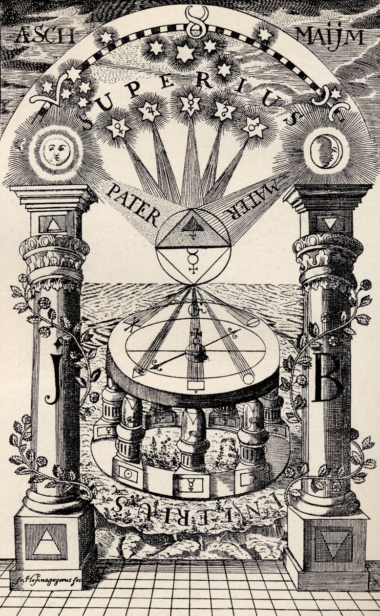 A Freemason-Rosicrucian compass of 1779, from 