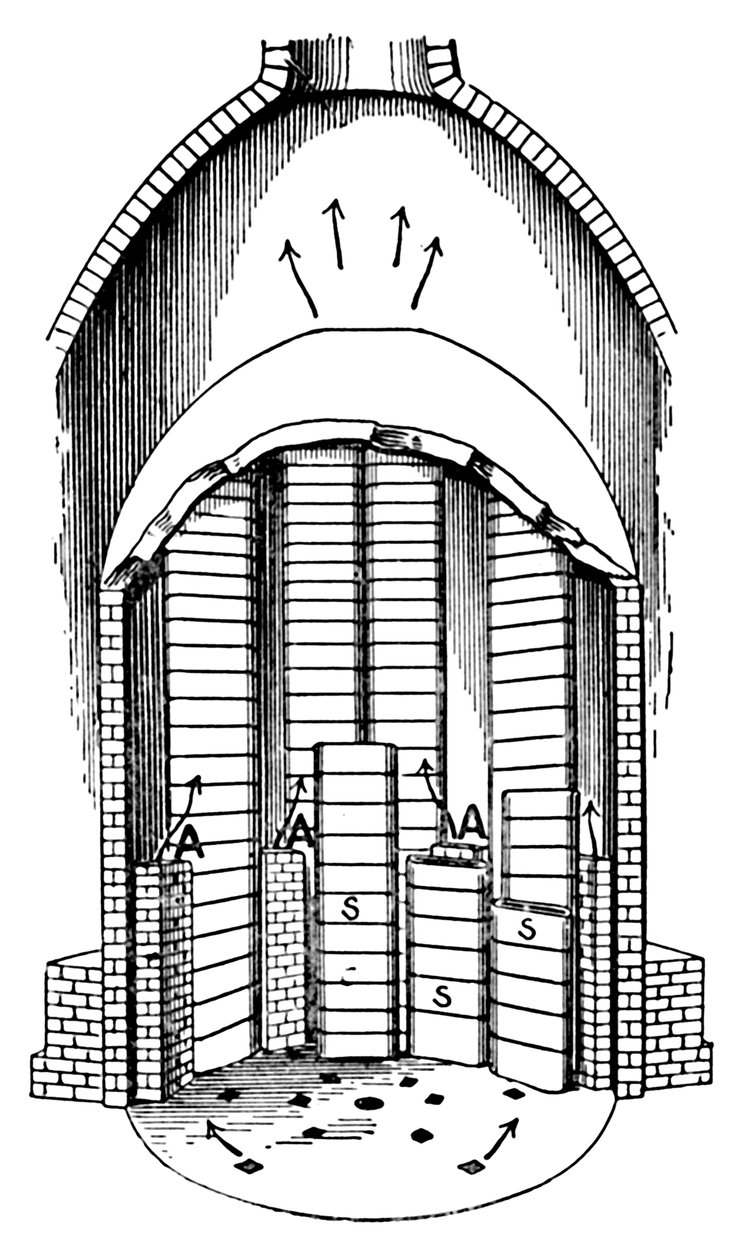 A Biscuit Oven filled with Seggars s. AA are the flues by Unbekannt