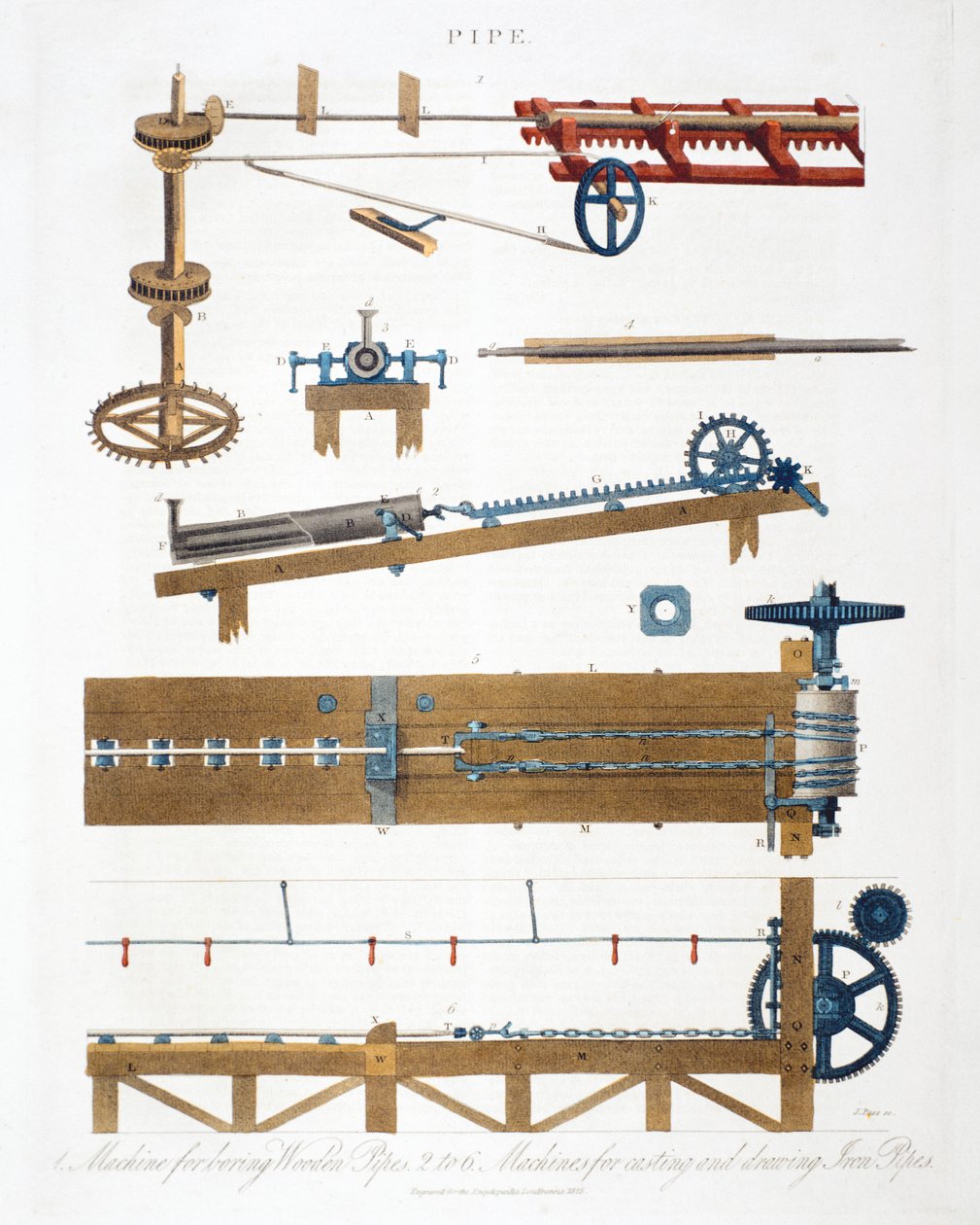 Boring Wooden Pipes, and Casting and Drawing Iron Pipes by Unbekannt