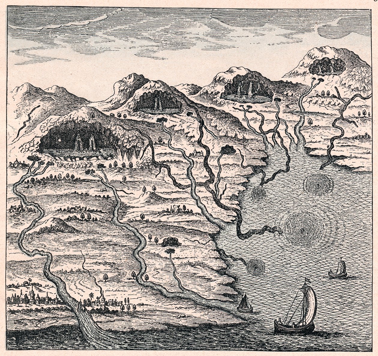 Circulation of water between sea and mountains, 1665 by Unbekannt