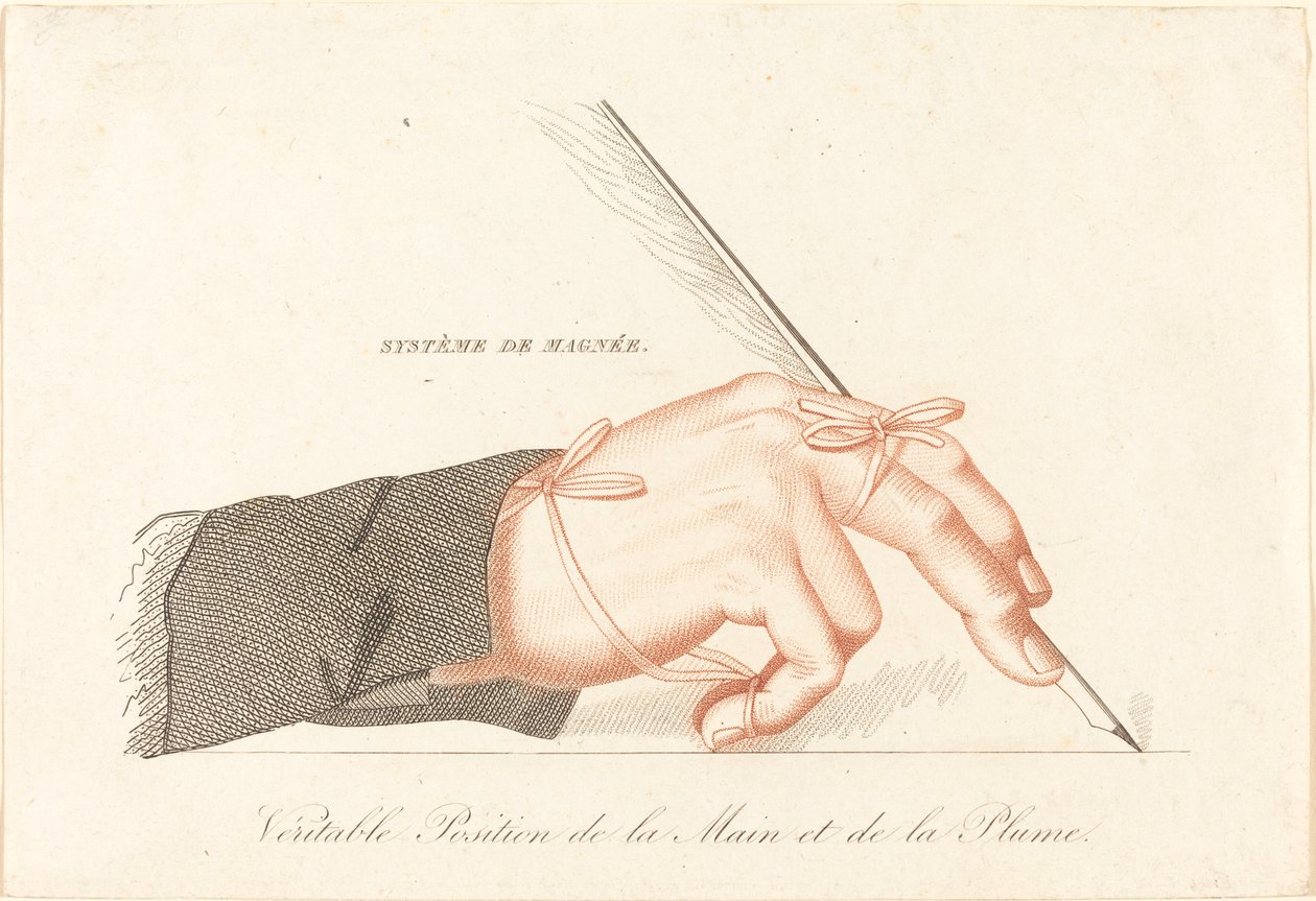 Copy of Système de Magnée - Veritable Position de la Main et de la Plume by Unbekannt