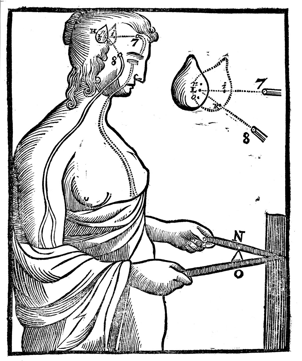 Descartes