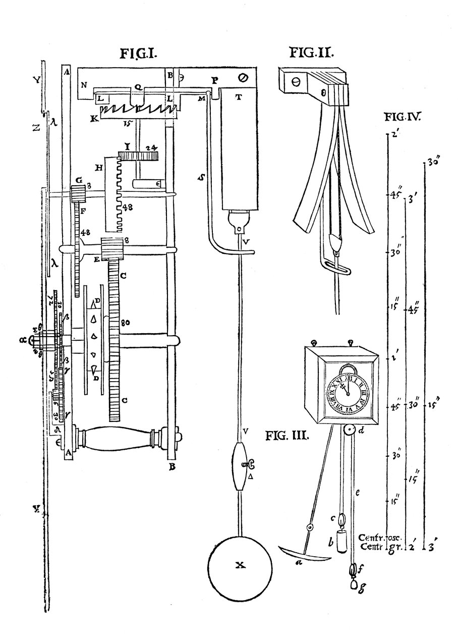 Design for a Pendulum Clock by Unbekannt: Fine art print