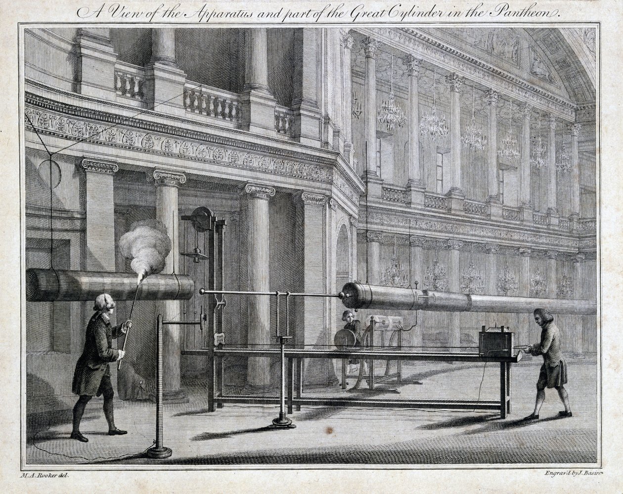 Electrostatic Experiments: An experiment with lightning conductors by Unbekannt
