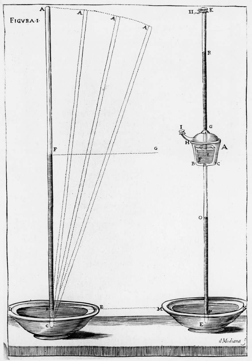 Experimental barometers used by the Accademia del Cimento, Florence, Italy