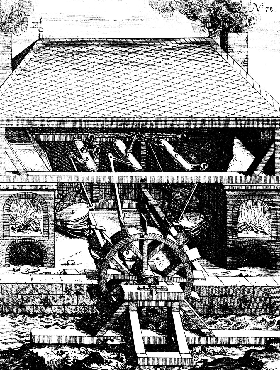 Forge with bellows driven by an undershot water wheel through cranks, 1673 by Unbekannt