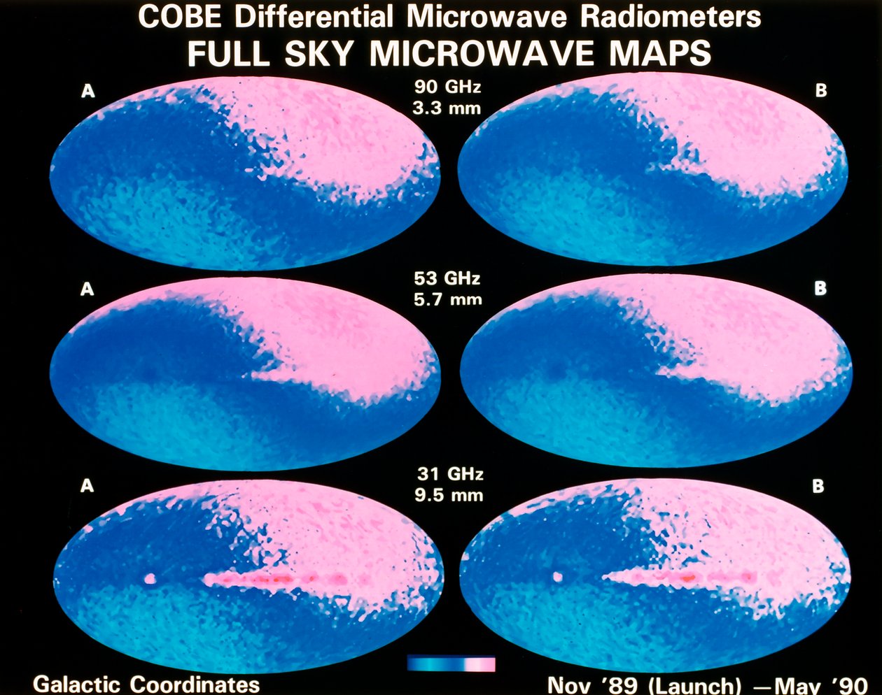 Full sky microwave maps by Unbekannt