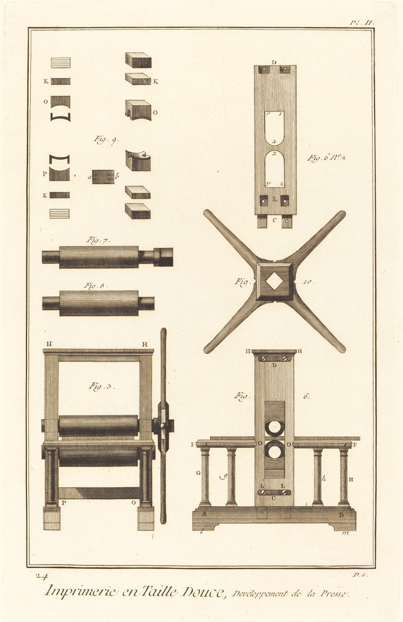 Imprimerie en Taille Douce, Development of the Press: Plate II by Unbekannt