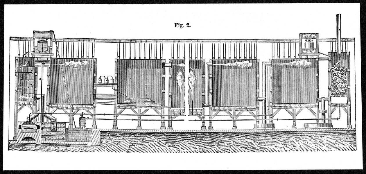 Lead chambers for large-scale production of sulphuric acid, 1874 by Unbekannt
