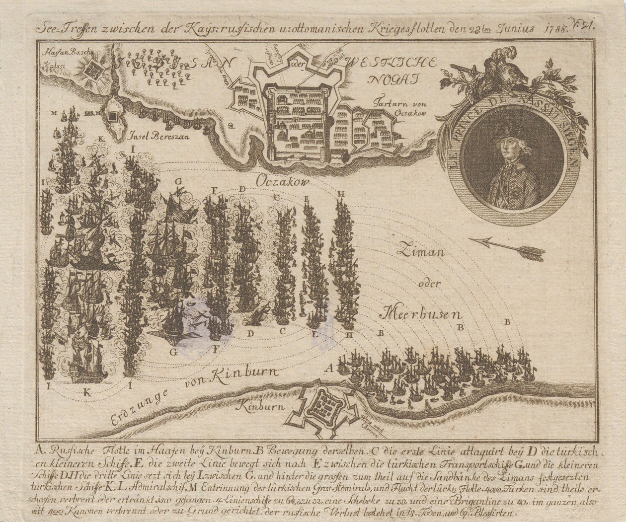 Naval Battle Between the Russian and Ottoman Fleets on June 22, 1788 by Unbekannt