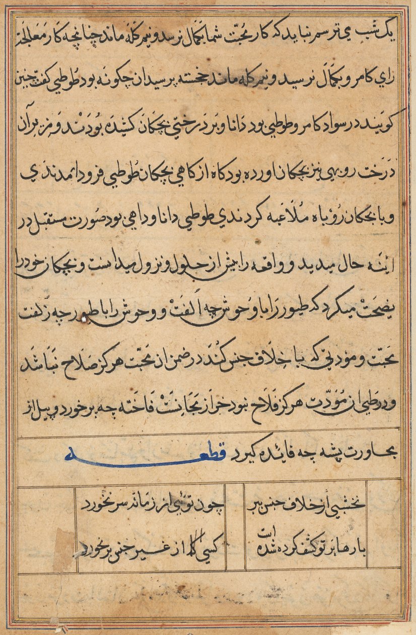 Page from Tales of a Parrot Tuti-nama: Text Page by Unbekannt