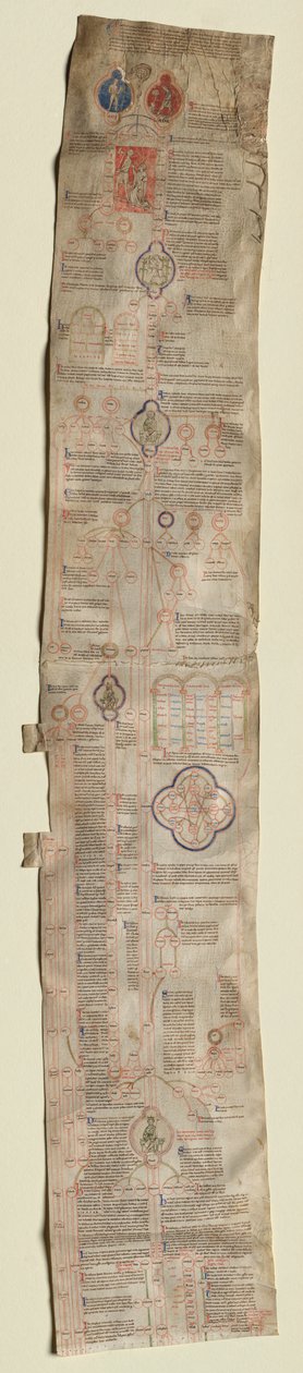 Peter of Poitiers Compendium Historiae in Genealogia Christi, c. 1220 by Unbekannt