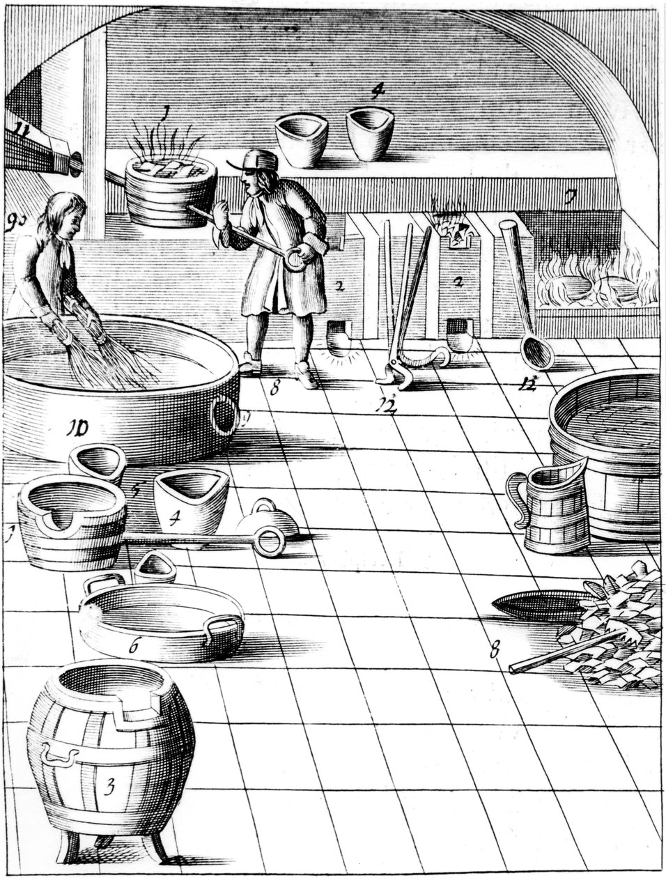 Preparation of Copper and Silver to be Alloyed for Production of Coins by Unbekannt