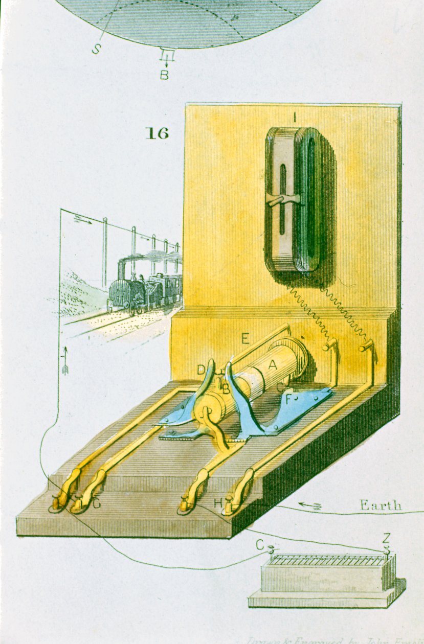 Rear View of Charles Wheatstone