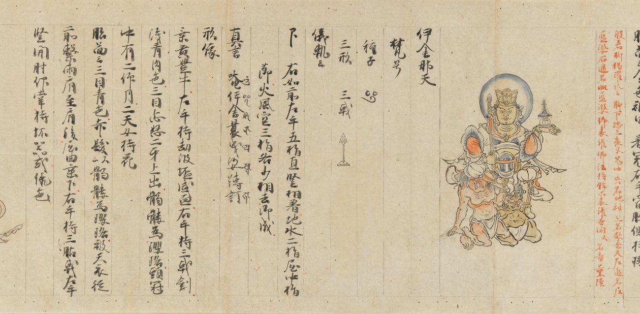 Scroll 9 of Collected Iconography Zuzosho: Ten Devas by Unbekannt