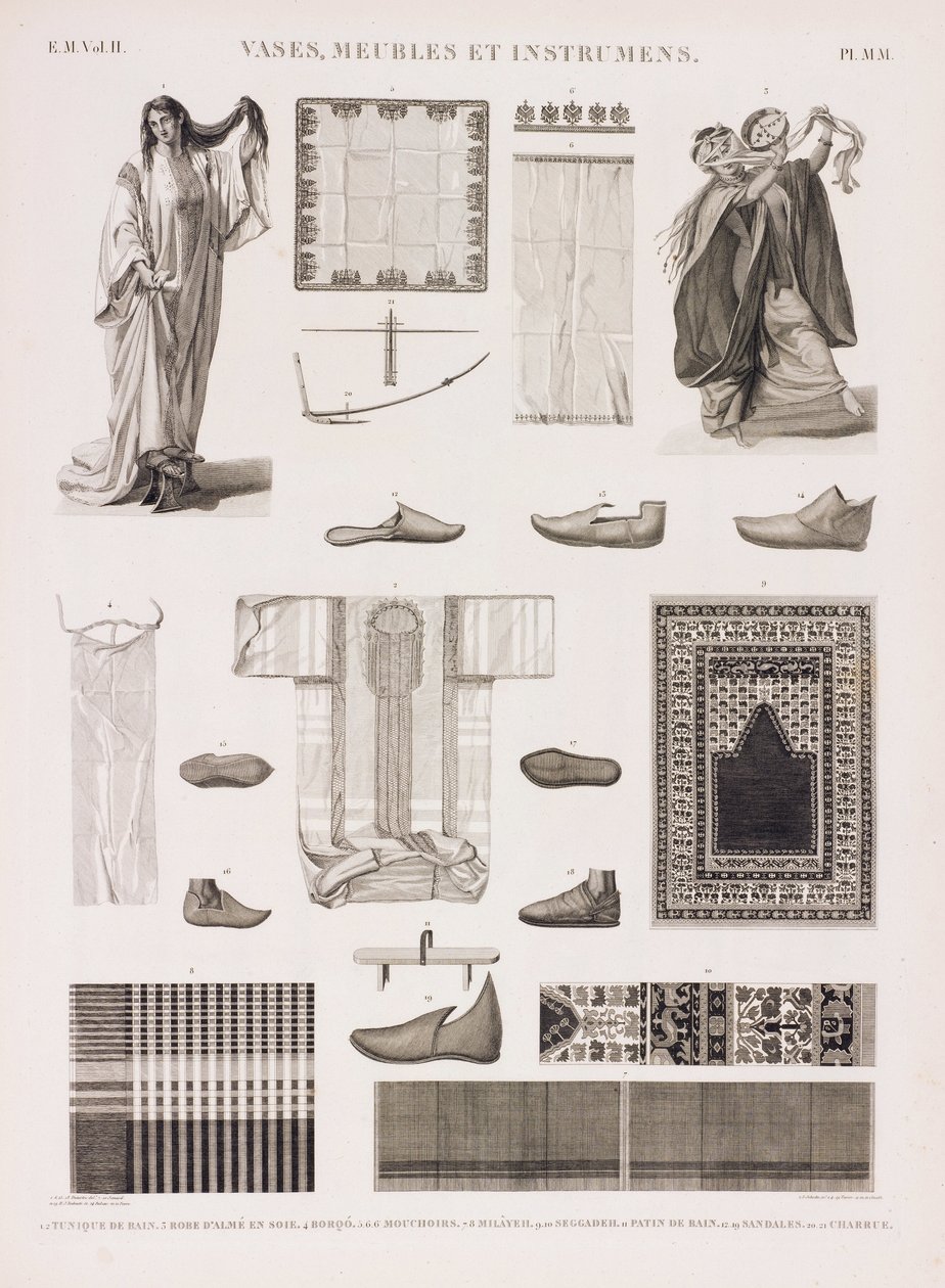 Series of Illustrations of Traditional Clothing by Unbekannt