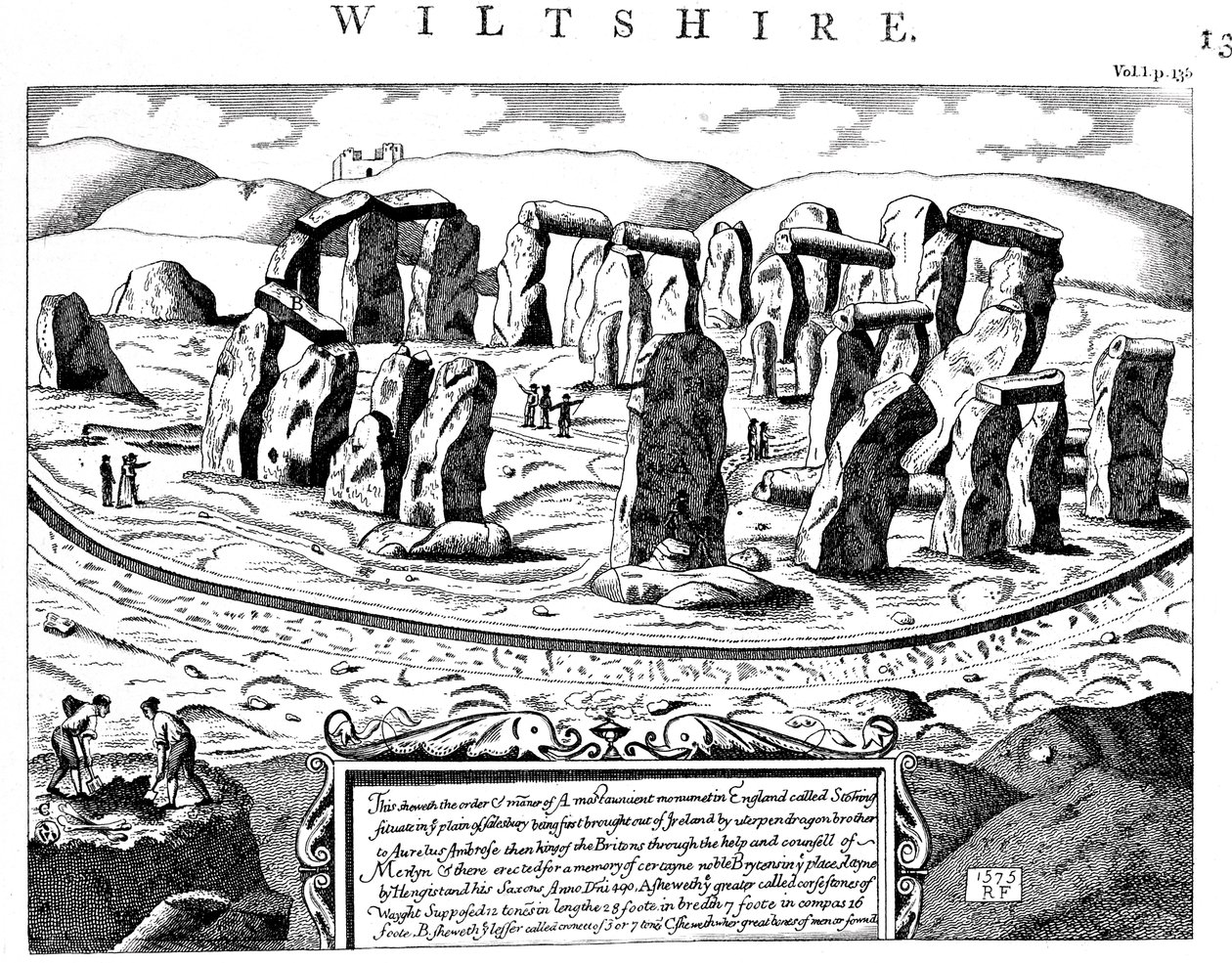 Stonehenge, Wiltshire, 18th century by Unbekannt