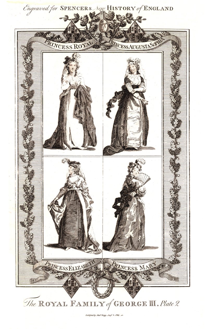 The Royal Family of George III, Published by Alexander Hogg by Unbekannt