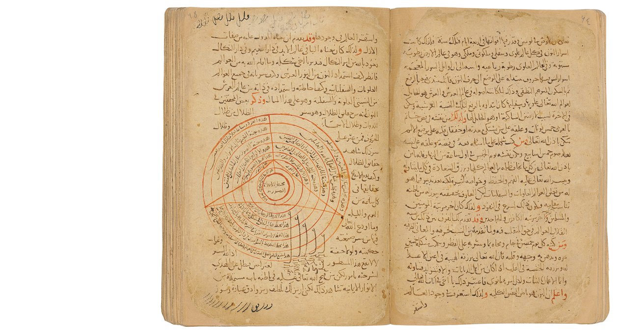 A Collection of Treatises on Occult Sciences, Mamluk Egypt or Syria, 2 Ramadan AH 717 / November 1317-18 AD by Unbekannt