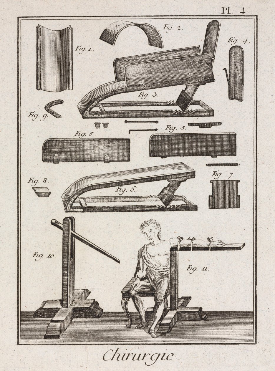 Early-Modern Bloodletting instruments by Unbekannt