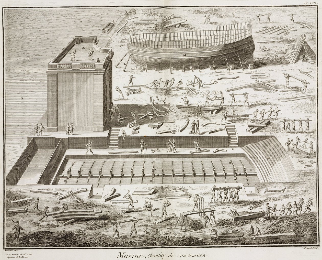 Marine, construction site in "The Encyclopedia" 1751-1772, by Denis Diderot (1713-1784) and Jean Le Rond d