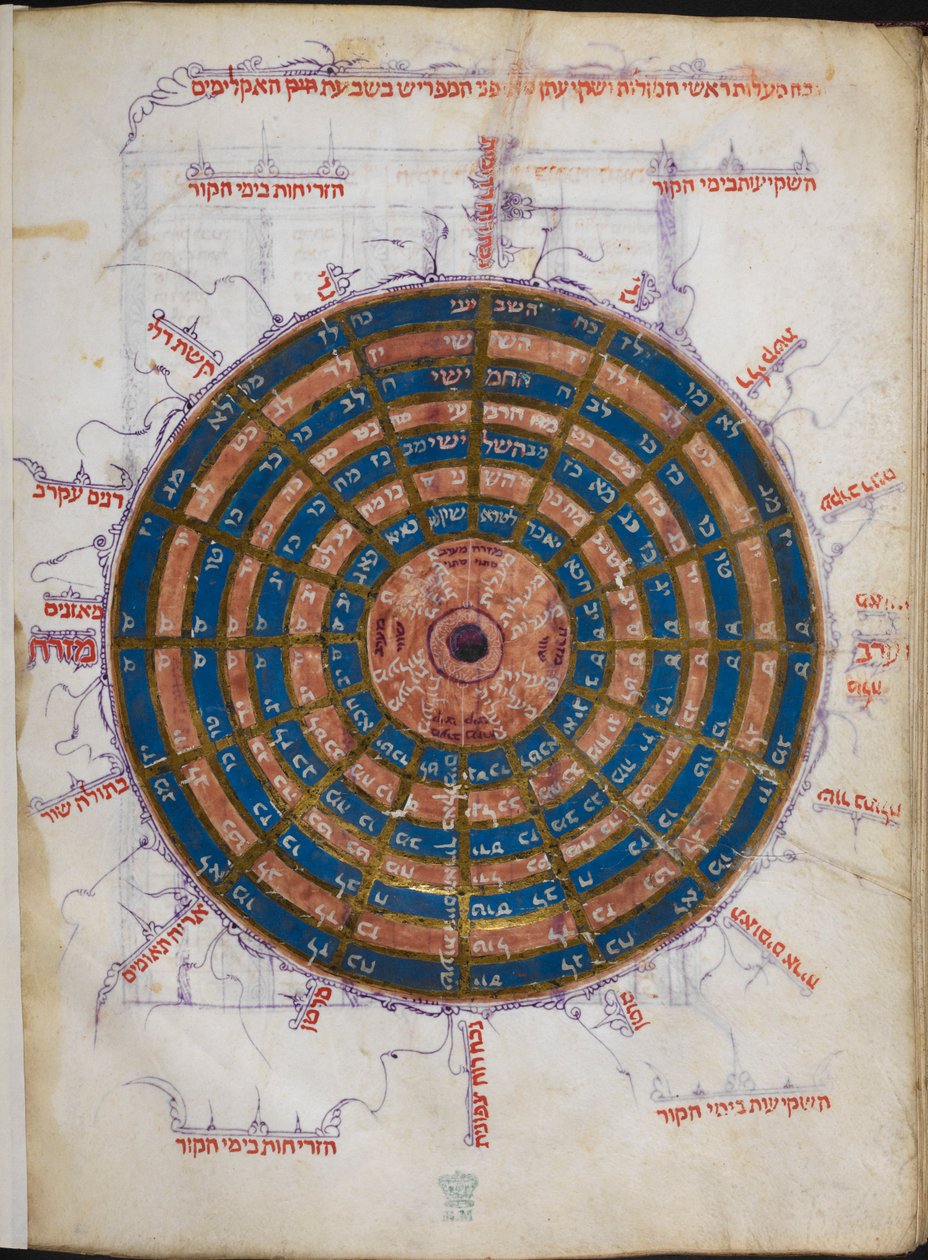 Or.11796 f.57v Circular Astronomical Table by Unbekannter Künstler