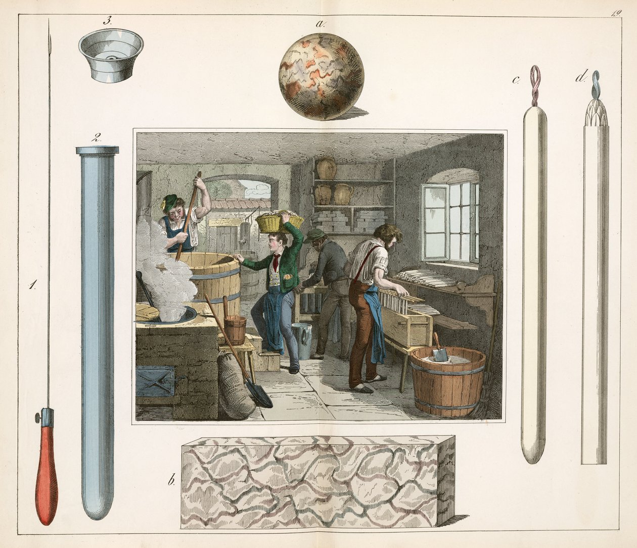 Process, Cosmetic & Personal Care: The Soap Boiler and Candle Maker by Unbekannt