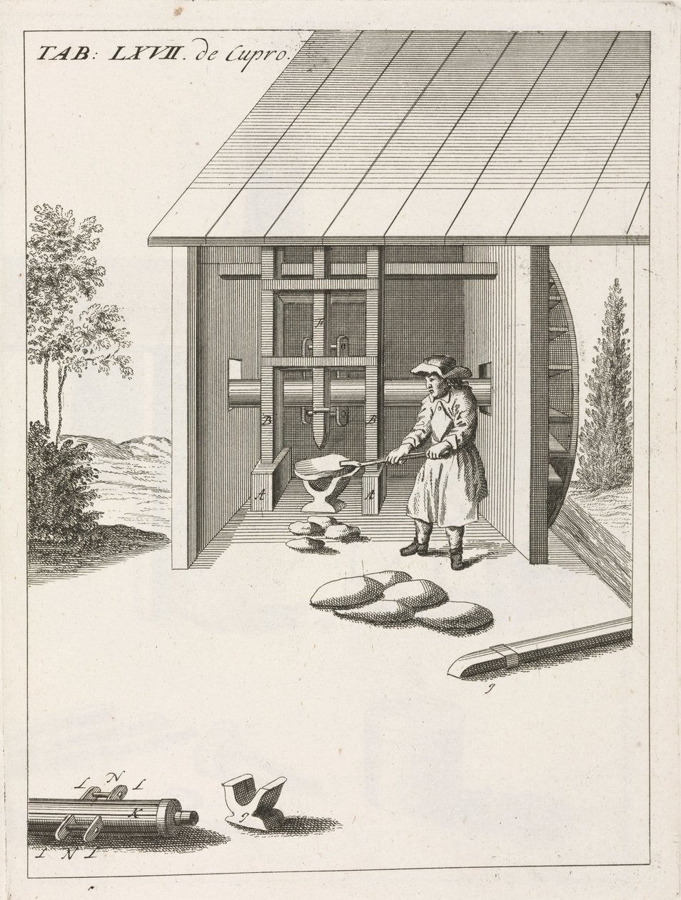 Processing of raw materials: metallurgy, breaking copper ingots with a mechanical hammer, powered by a water wheel by Unbekannt
